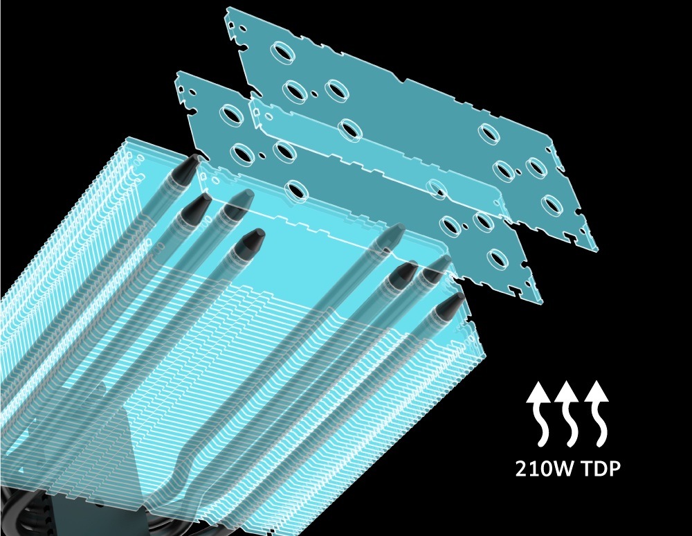Chladič CPU AKASA H4 Plus + SOHO AR12 Reverse Blade Fan černý AKASA H4 Plus + SOHO AR12 Reverse Blade Fan zajišťuje jednosměrné proudění vzduchu uvnitř skříně