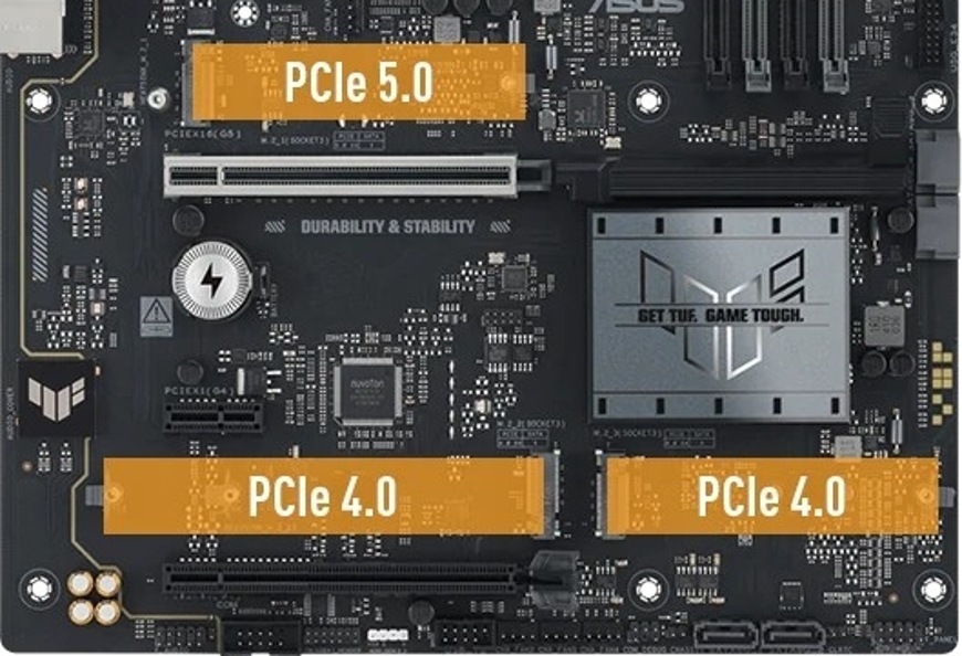 Základní deska Asus TUF Gaming B860-PLUS WIFI
