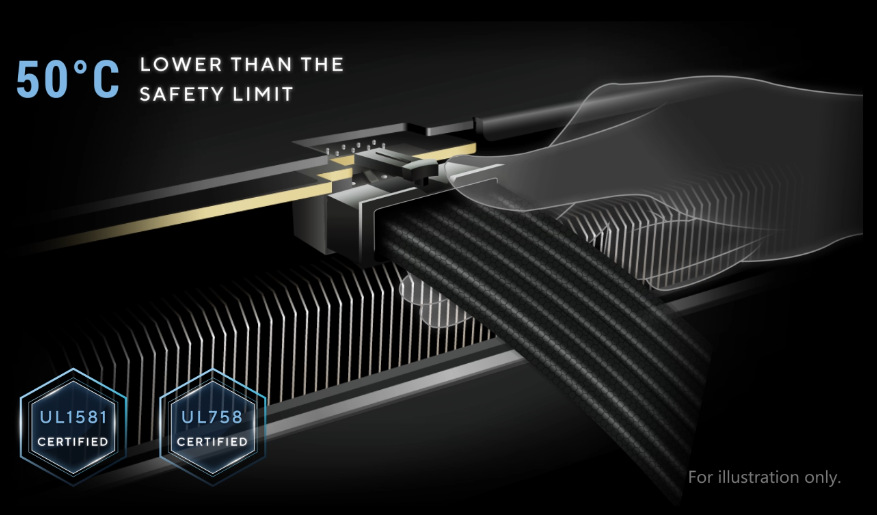 Zdroj Asus TUF Gaming 1000W Gold černý Zdroj Asus TUF Gaming 1000W Gold černý