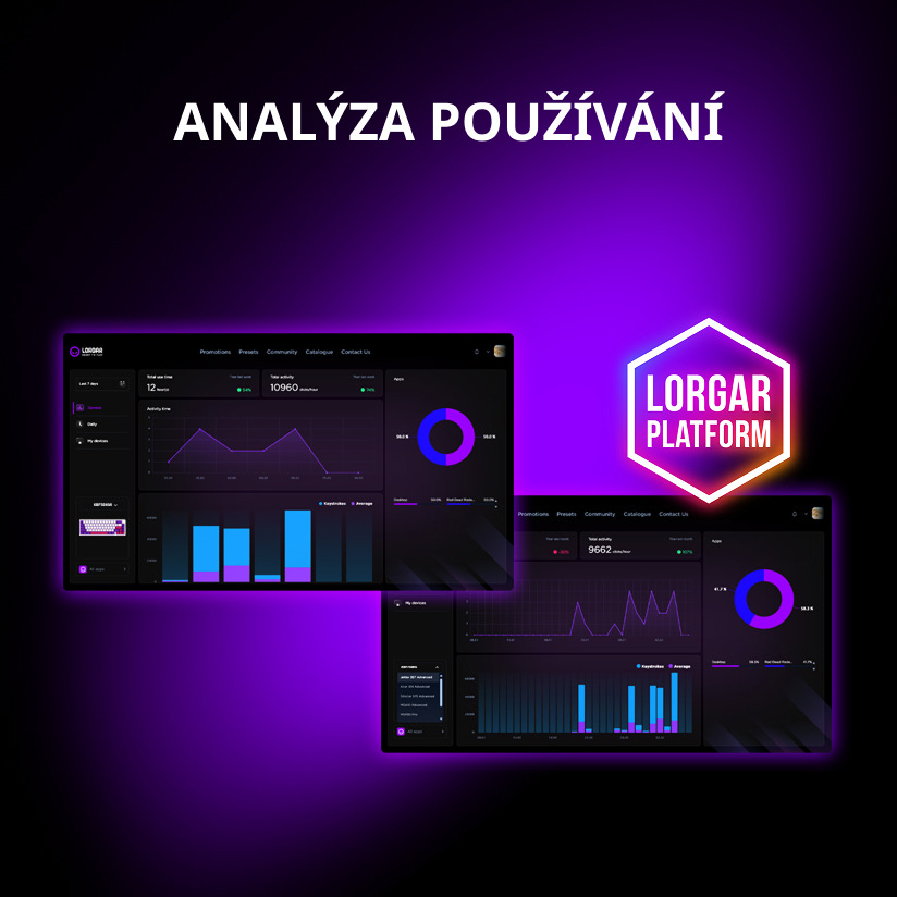 Klávesnice Lorgar KBP70MW, CZ bílá