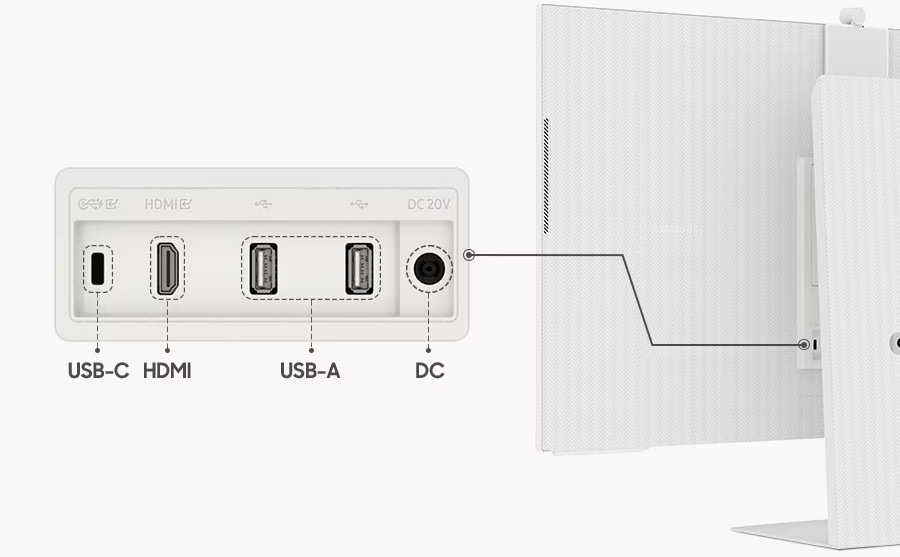 V nabídce konektorů nechybí HDMI, USB, USB-C a bezdrátové technologie Wi-Fi a Bluetooth