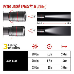 Svítilna EMOS Ultibright 80 P3180, 600lm šedá Svítilna EMOS Ultibright 80 P3180, 600lm šedá
