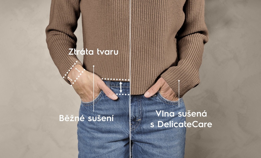 ELEEW7D384UC Delicatecare