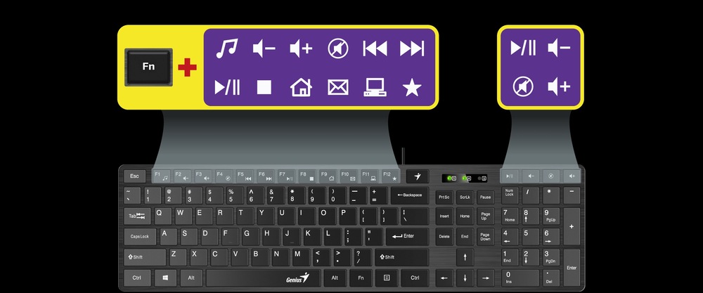 Klávesnice Genius Slimstar 126, drátová, copilot, USB, CZ+SK layout černá Genius Slimstar 126 (31310017426)
