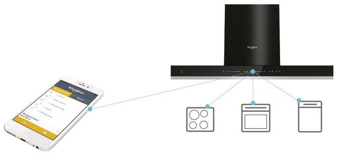 Odsavač par Whirlpool W Collection WHVS 90F LT C K černý