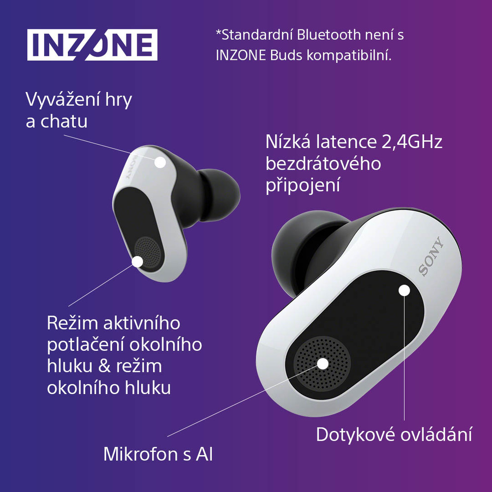 Sony Inzone Buds, bílá