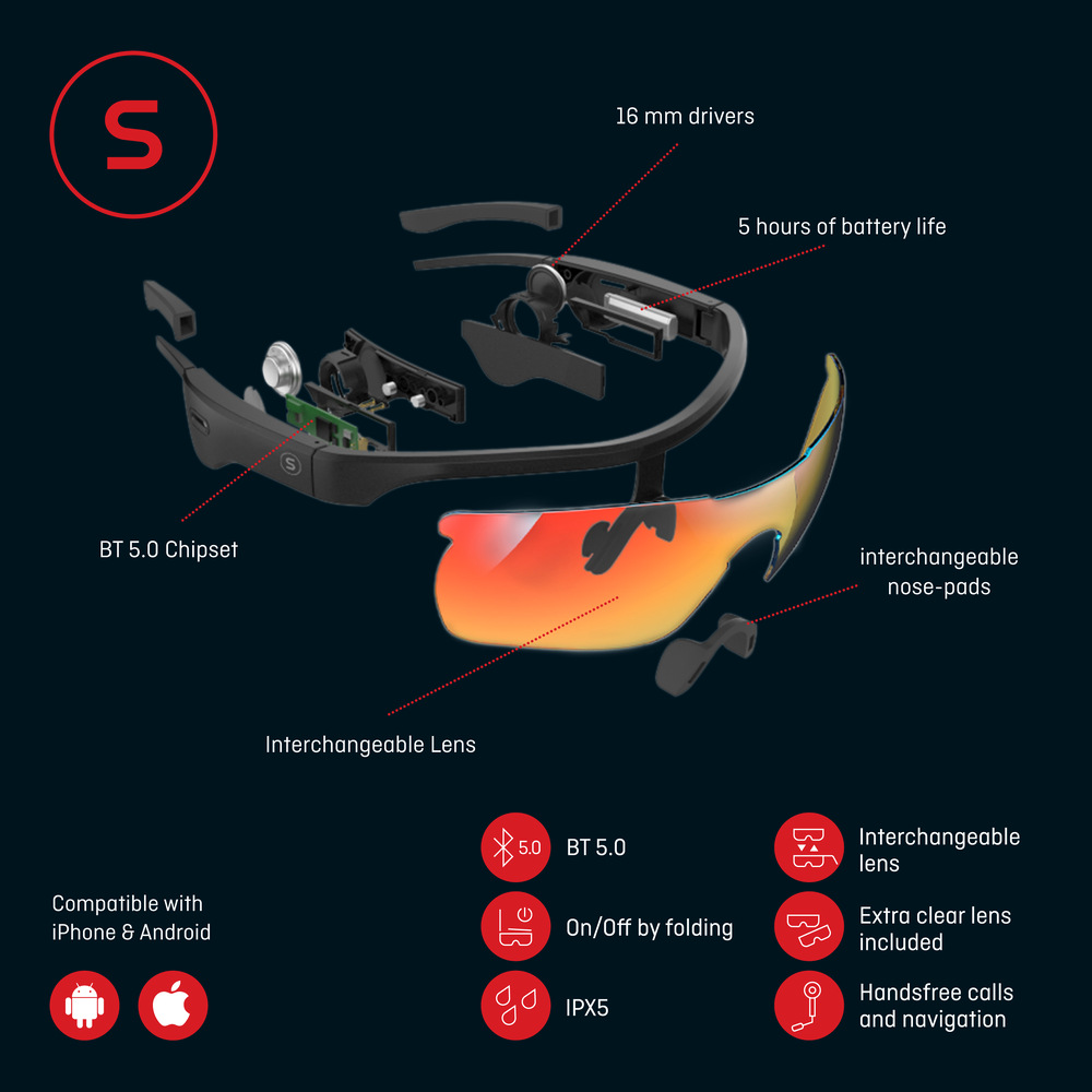 Sluchátka Soundeus Soundglasses 5S sportovní brýle se zabudovanými reproduktory Sluchátka Soundeus Soundglasses 5S sportovní brýle se zabudovanými reproduktory