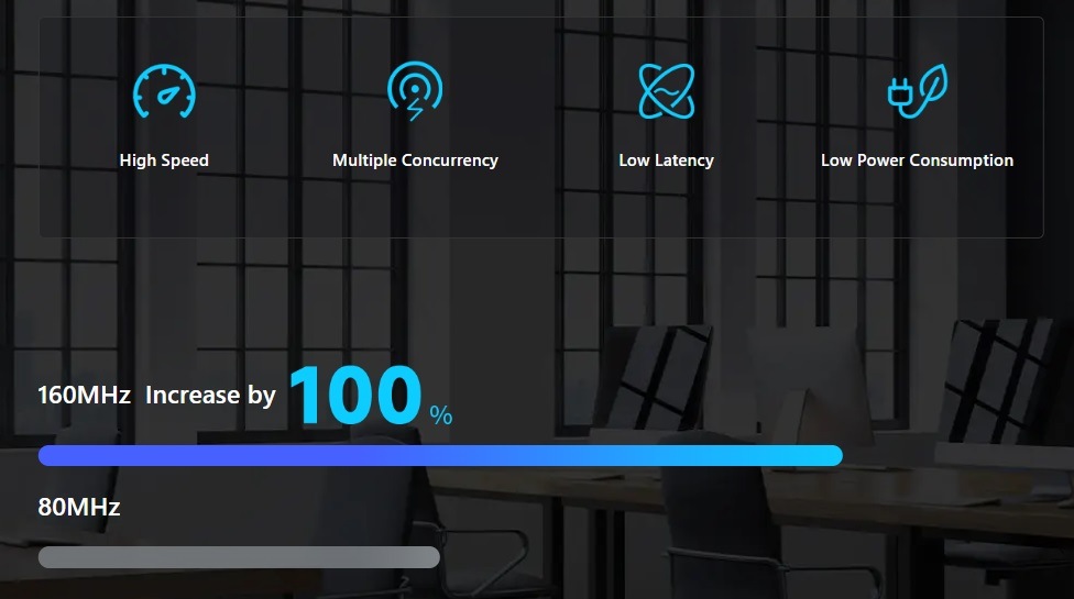 Přístupový bod (AP) Tenda i27,  Wireless AX3000, WiFi 6 bílý