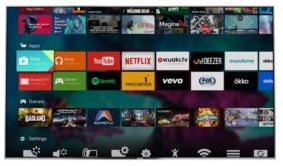 Televize Philips 43PUS7303