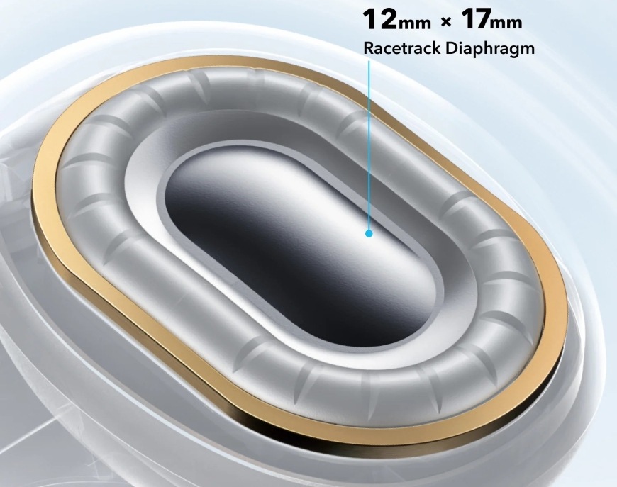 Anker Soundcore C40i, černá