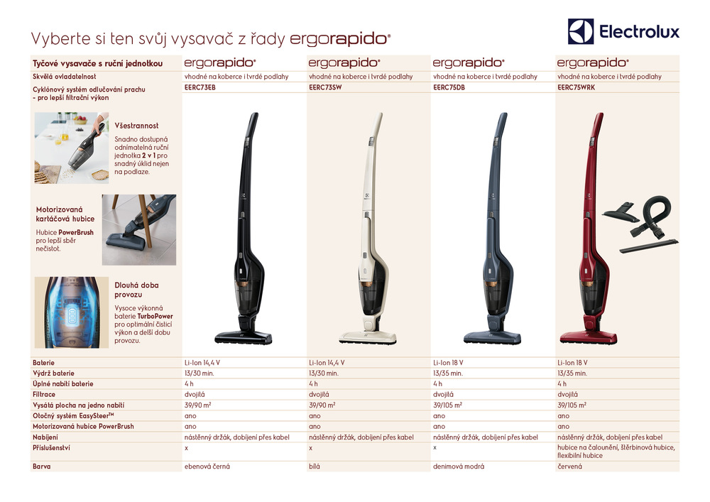 Tyčový vysavač Electrolux Ergorapido Classic EERC75DB modrý Tyčový vysavač Electrolux Ergorapido Classic EERC75DB modrý