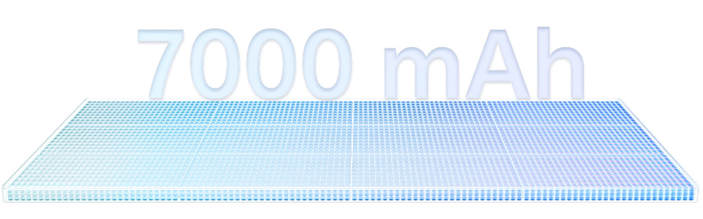 Garancí nadstandardní výdrže je u Vivo V70 FE baterie o kapacitě 7 000 mAh