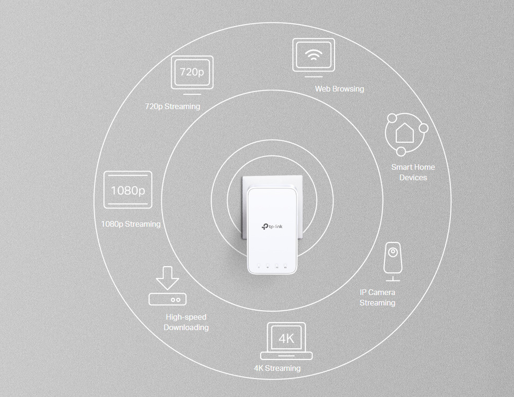 Wi-Fi extender TP-Link Deco M3W bílý Wi-Fi extender TP-Link Deco M3W bílý
