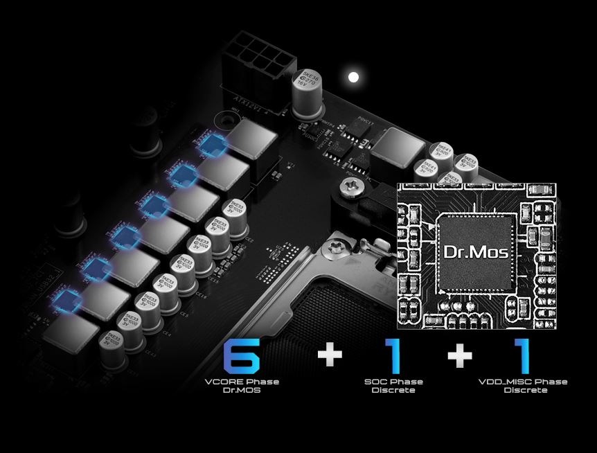 Základní deska ASRock A620AM-X černá Schéma modrých a šedých počítačových komponent na černém pozadí. Text zní „6 + 2 + 1“ s nápisem „Dr.Mos“ uprostřed čipu, což evokuje technologické téma.