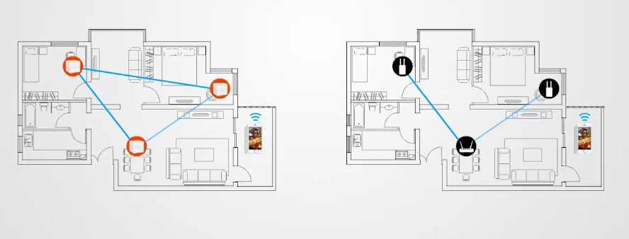 Komplexní Wi-Fi systém Tenda EX12 (2-pack) Wireless AX3000 bílý Komplexní Wi-Fi systém Tenda EX12 (2-pack) Wireless AX3000 bílý