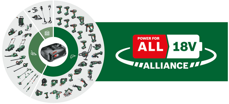 Sekačka Bosch UniversalRotak 2x18V-37-550 (bez baterie)