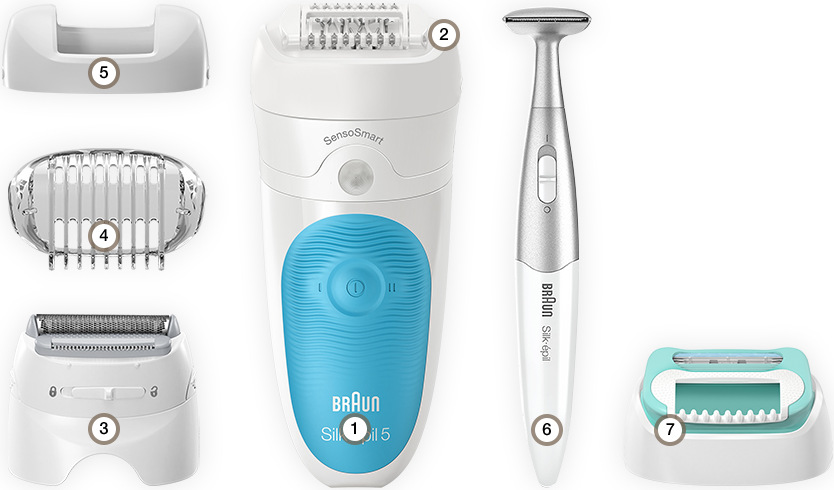 Epilátor Braun Silk-épil 5-810 Braun Silk-épil 5-810 SensoSmart, modrá