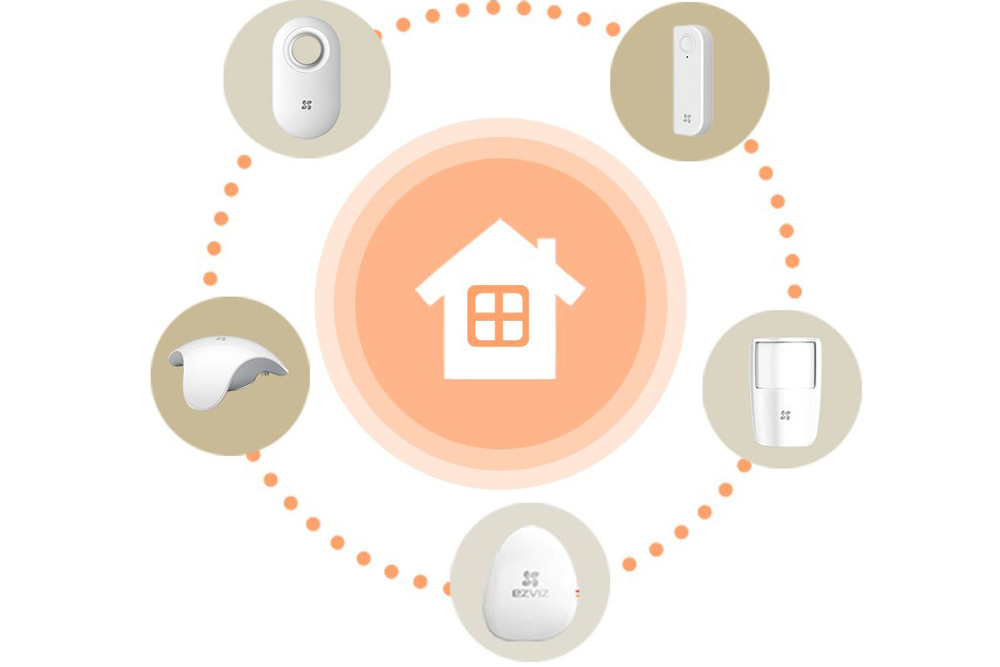 Řídicí jednotka EZVIZ Internet Alarm Hup A1 s dálkovým ovladačem Řídicí jednotka EZVIZ Internet Alarm Hup A1 s dálkovým ovladačem