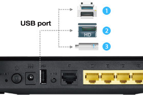 Router Asus RT-AC750 - AC750 dvoupásmový Wi-Fi router
