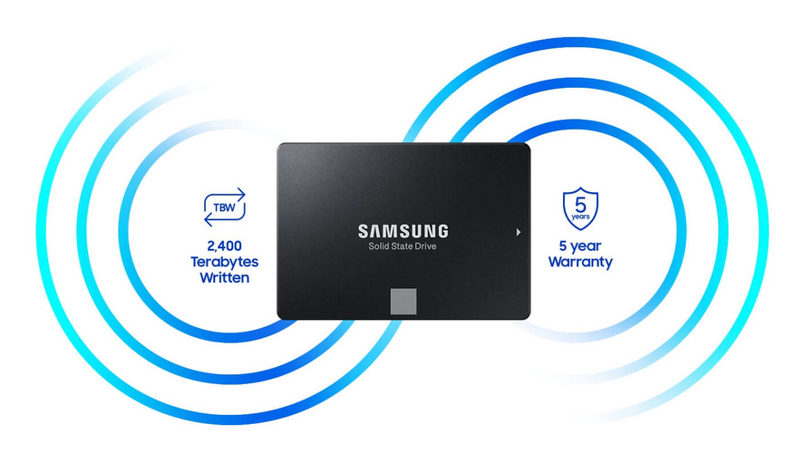 SSD Samsung 860 EVO 1TB M.2