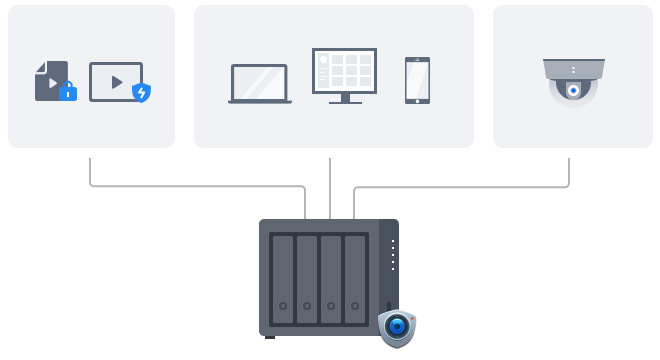 Datové úložiště (NAS) Synology DiskStation DS425+ černé Datové úložiště (NAS) Synology DiskStation DS425+ černé
