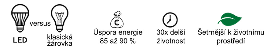 Žárovka LED Tesla klasik, 9W, E27, teplá bílá