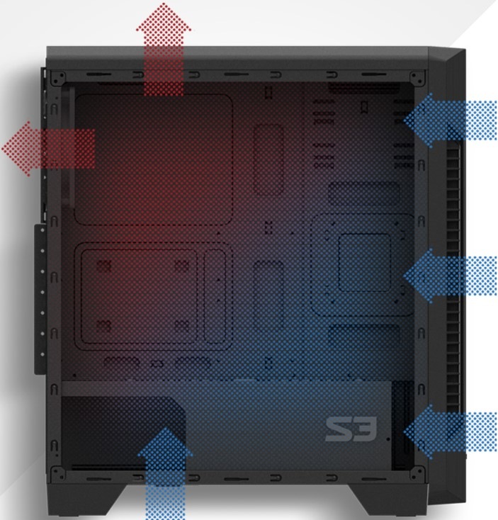 Ilustrace cirkulace vzduchu a chlazení v PC skříni Case Zalman S3 TG