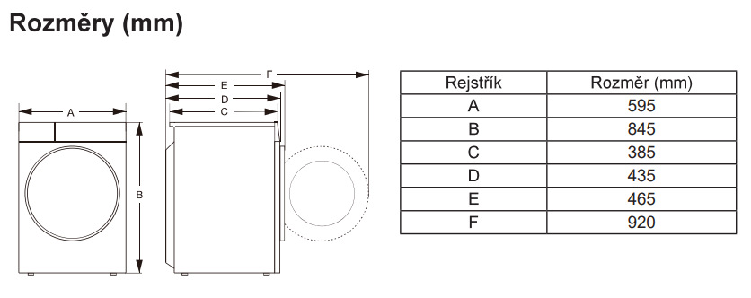 Pračka Gorenje W1NGPI61SBS bílá Pračka Gorenje W1NGPI61SBS, rozměry