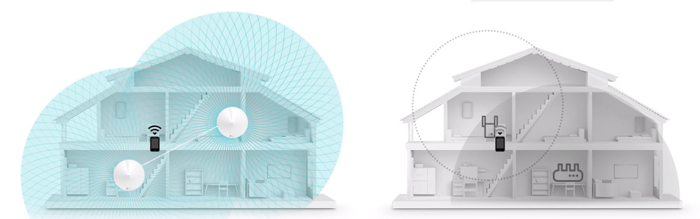 Komplexní Wi-Fi systém TP-Link Deco P7 AC1300 Hybrid Mesh WiFi system, 2 Pack bílý Komplexní Wi-Fi systém TP-Link Deco P7 AC1300 Hybrid Mesh WiFi system, 2 Pack bílý