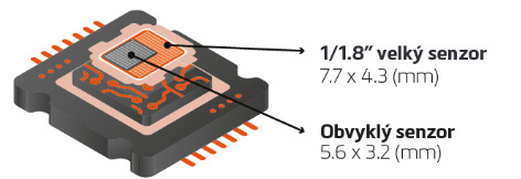 Autokamera Mio MiVue 955W 4K GPS (s HDR a parkovacím režimem) černá