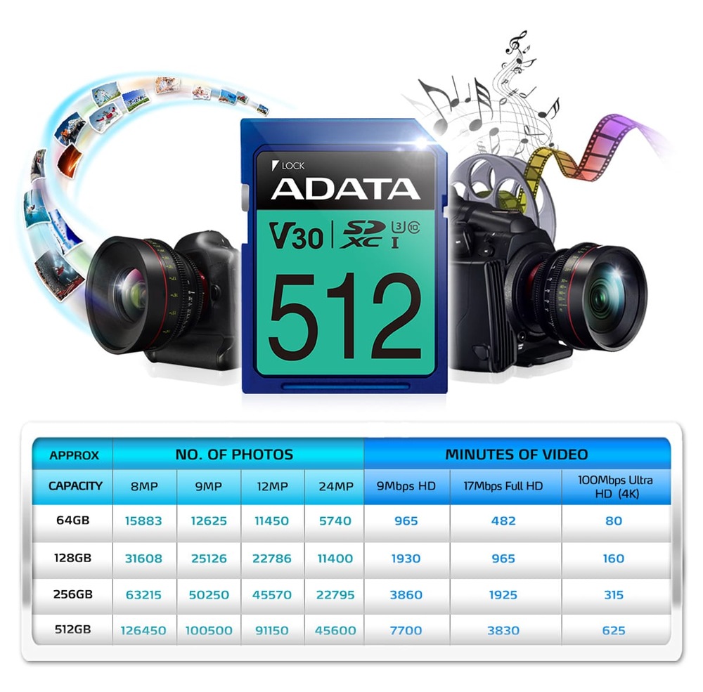 Paměťová karta ADATA Premier Pro SDXC 128GB UHS-I U3 (95R/60W) Paměťová karta ADATA Premier Pro SDXC 128GB UHS-I U3 (95R/60W)