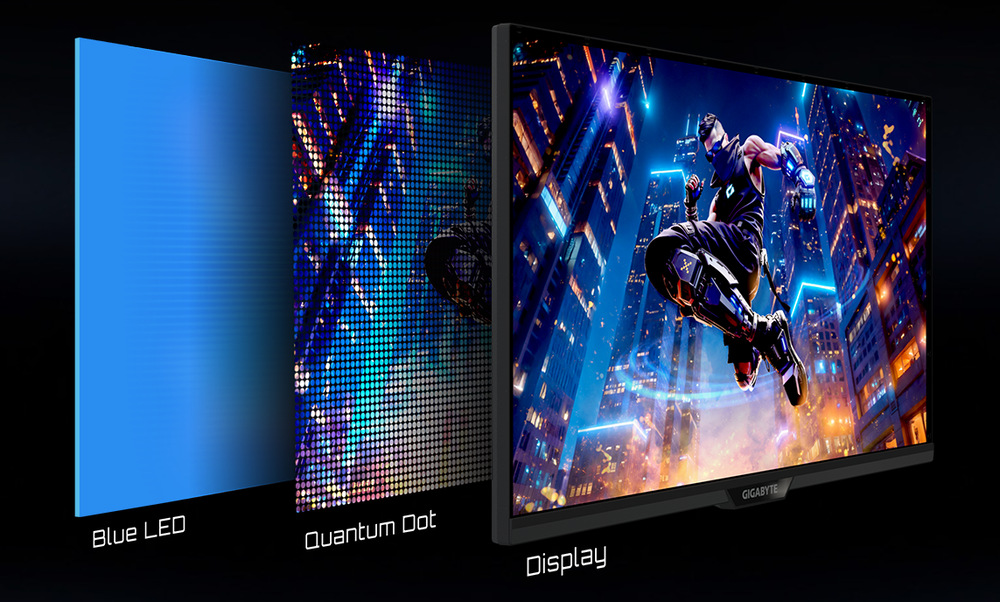 Herní monitor GIGABYTE M27Q2 QD černý GIGABYTE M27Q2 nabízí technologii Quantum Dot