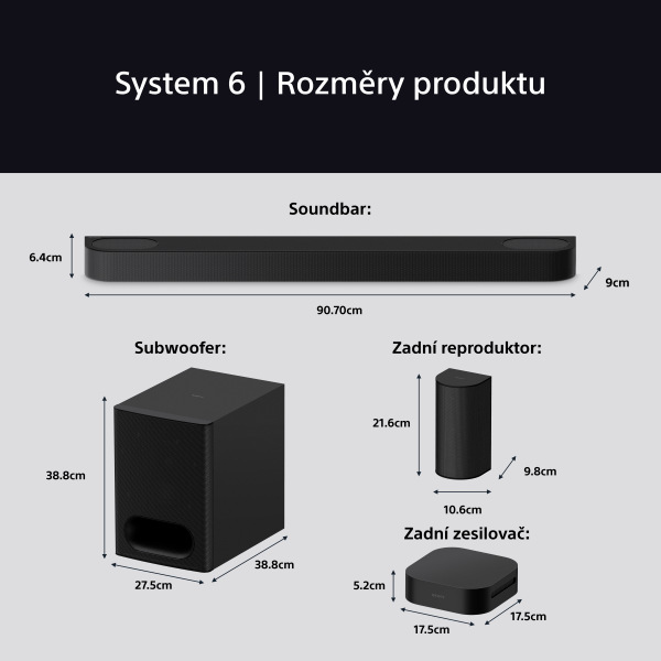 Soundbar Sony HT-S60, zadní repro