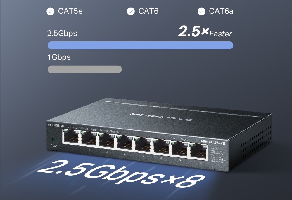 Switch Mercusys MS108GS-M2 (MS108GS-M2) černý Černý switch Mercusys MS108GS-M2 s osmi 2,5Gb/s porty a porovnáním rychlosti s 1Gb/s připojením.