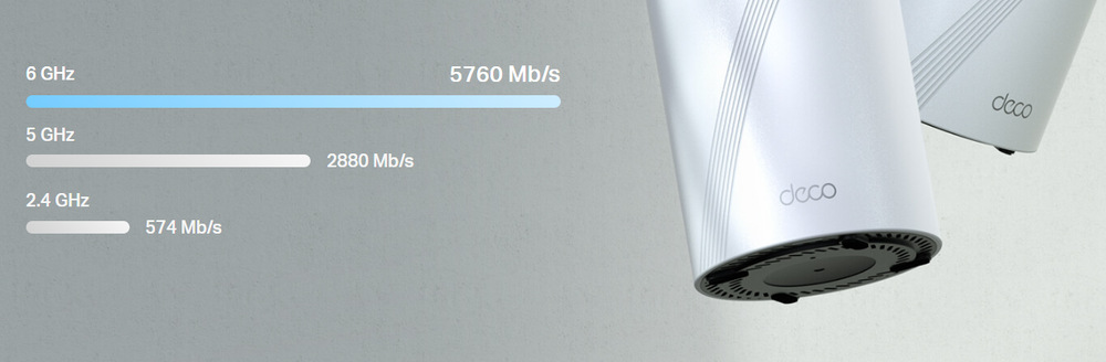 Komplexní Wi-Fi systém TP-Link Deco BE65, BE9300, Wi-Fi 7 (2 ks) bílý Komplexní Wi-Fi systém TP-Link Deco BE65, BE9300, Wi-Fi 7 (2 ks) bílý