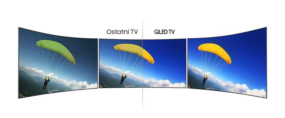 Televize Samsung QE55Q7C