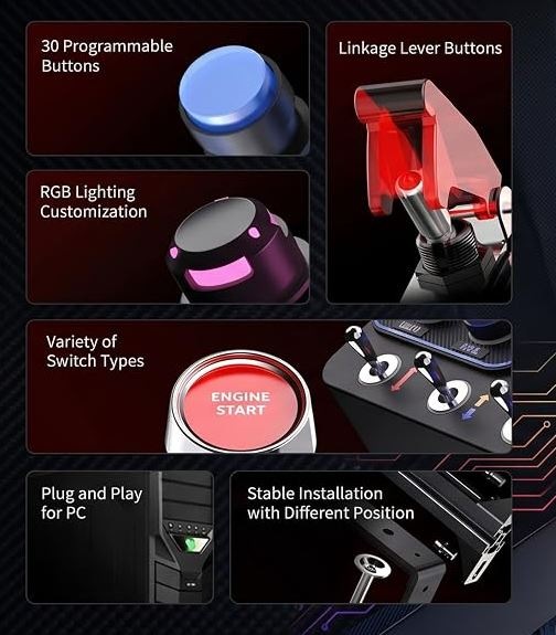 Ovládací panel PXN CB1 Control Box, PC černý Infografika s přehledem funkcí ovladače, která znázorňuje 30 programovatelných tlačítek, RGB podsvícení, spojovací páčky, různé typy spínačů, připojení k PC typu plug-and-play a stabilní instalaci.