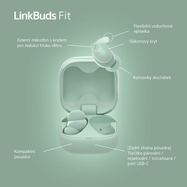 Sluchátka Sony LinkBuds Fit - zelená