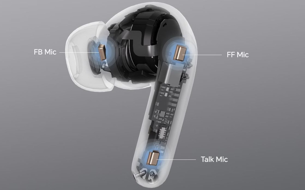 Systém tri-mic noise cancellation sluchátek Honor