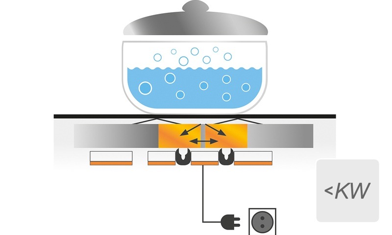 Indukční varná deska Whirlpool i100 WS Q2160 NE černá Indukční varná deska Whirlpool i100 WS Q2160 NE černá