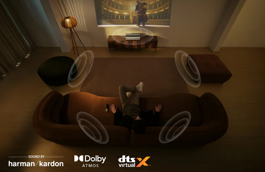 Zvuk u Xgimi Aura 2 GTV vyladili experti z Harman Kardon