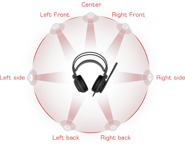Headset MSI DS502 Gaming černý