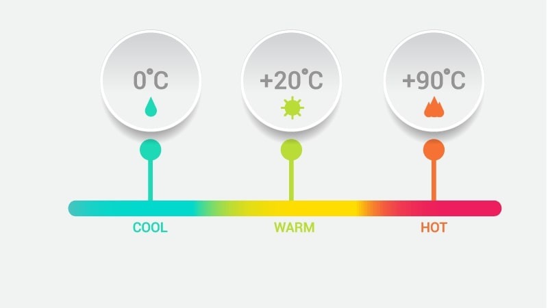 Pračka Indesit MTWSE 61252 WK EE bílá