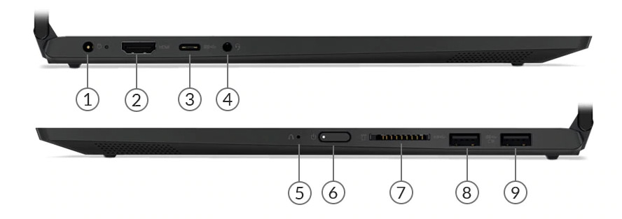 Notebook Lenovo IdeaPad C340-14IWL černý