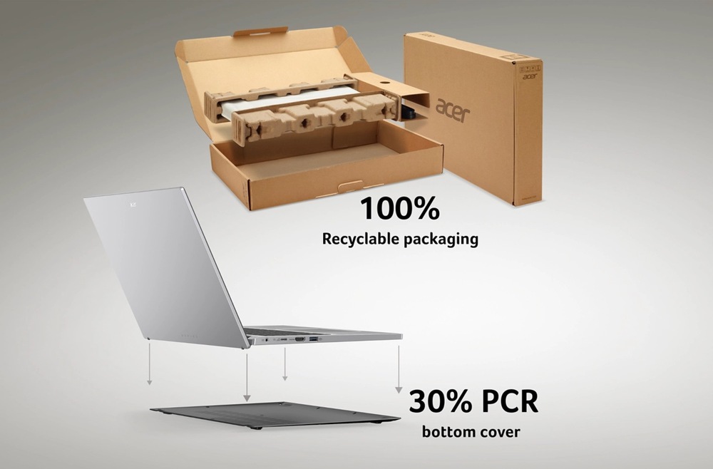 Acer Go 15 