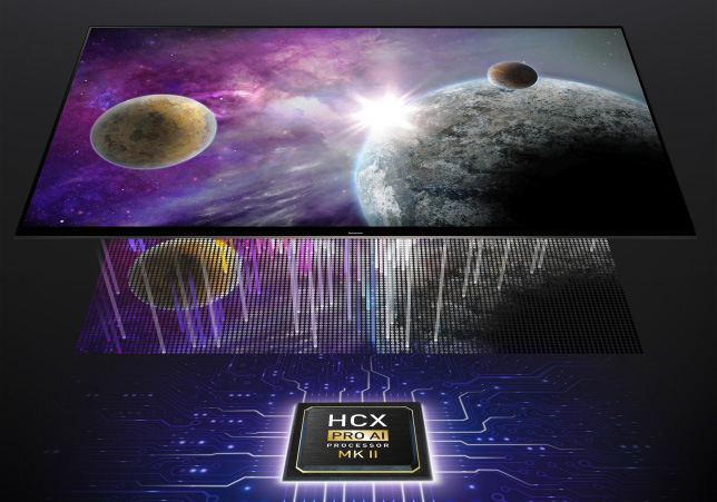 Televize Panasonic TV-65Z90AEG