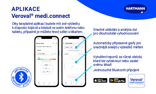 Veroval Compact Connect BPU26