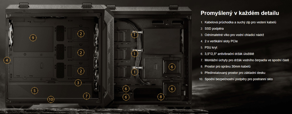 Case Asus TUF Gaming GT501 černá Case Asus TUF Gaming GT501 černá
