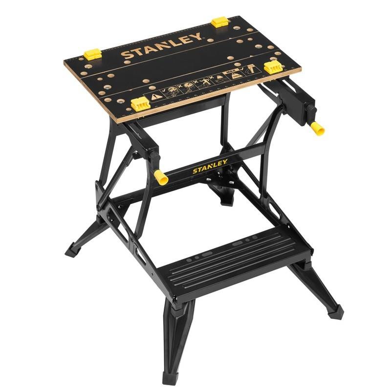 STASTST834001