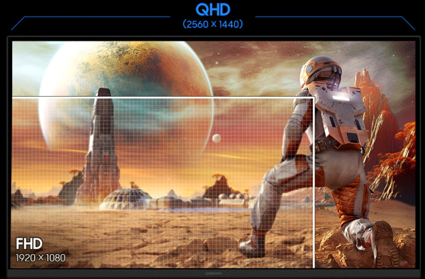 Herní monitor Samsung Odyssey G5 G53F černý Ilustrace rozlišení FHD na obyčejném monitoru a QHD ostrosti obrazovky Samsung Odyssey G5 G53F